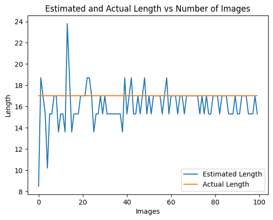 length vs trial